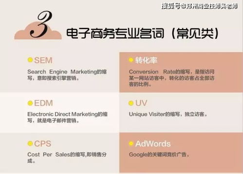 金融电子商务专业术语